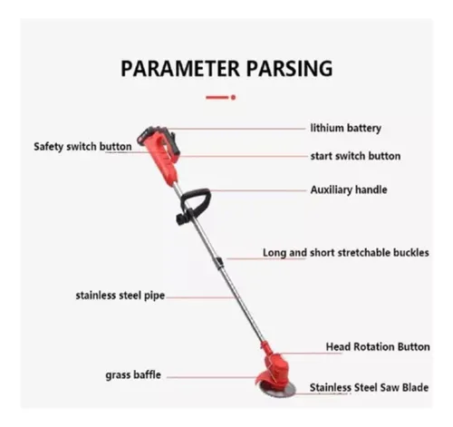 Cortadora De Césped Inalámbrico